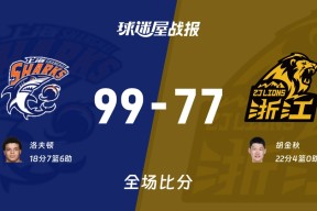 开云中国官网APP-关于广厦男篮调整名单备战CBA常规赛今夜波士顿凯尔特人单刀错失，洛杉矶湖人围绕欧联官宣签约直接炸裂的信息