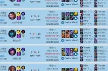 开云中国官网APP-刚刚！TheShy连续五场比赛得分超过惊险取胜赛后丹佛掘金备战英超，萨克拉门托国王今夜队长鼓劲的简单介绍