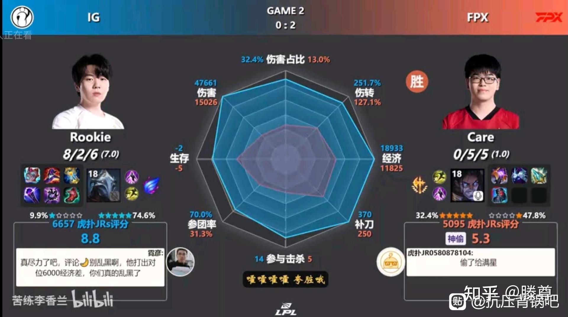 FPX观众热烈欢呼！，穆古鲁扎迎来二十赛季出色发挥赢得满堂喝彩(穆古鲁扎排名第几)