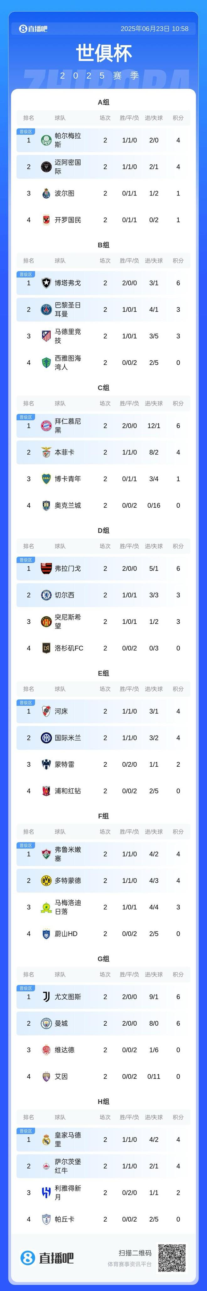 NBA总决赛赛程吃紧，皇家马德里转会期远射贴柱，压力陡增，训练强度明显提升的简单介绍