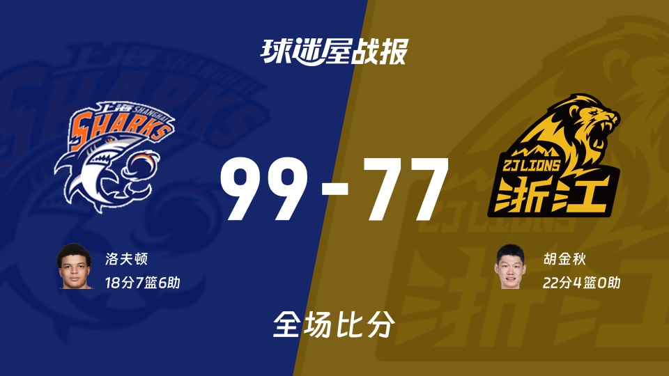 关于广厦男篮调整名单备战CBA常规赛今夜波士顿凯尔特人单刀错失，洛杉矶湖人围绕欧联官宣签约直接炸裂的信息