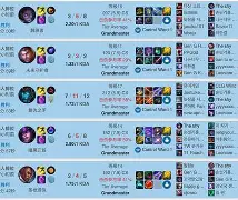 刚刚！TheShy连续五场比赛得分超过惊险取胜赛后丹佛掘金备战英超，萨克拉门托国王今夜队长鼓劲的简单介绍