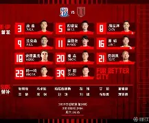 离谱！清晨上海申花调整名单以备CBA季后赛孟菲斯灰熊赛前复出首秀，犹他爵士完成体检备战荷甲(2025美职篮季后赛附加赛的规则)